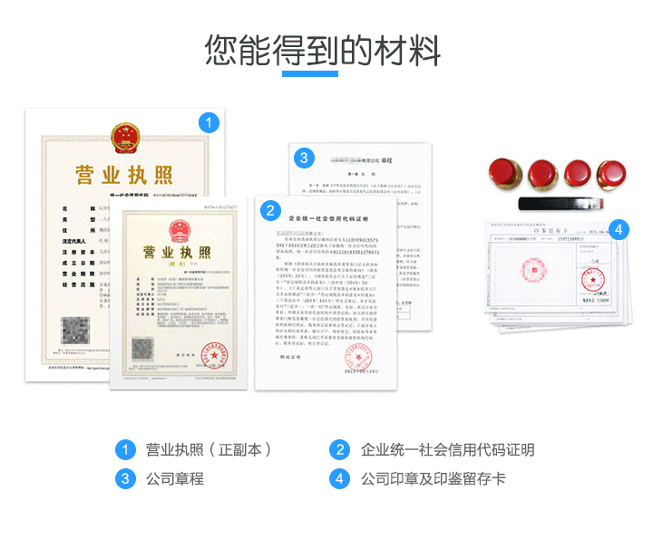 合伙企業(yè)注冊(圖4)