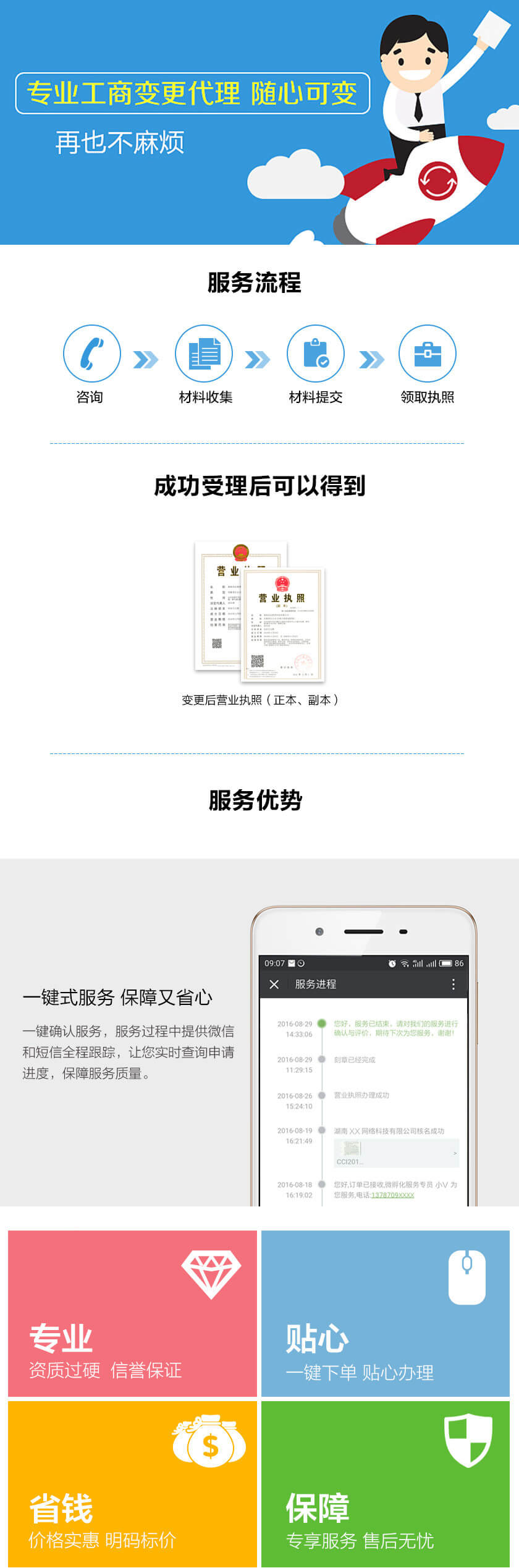 注冊資本變更(圖1)