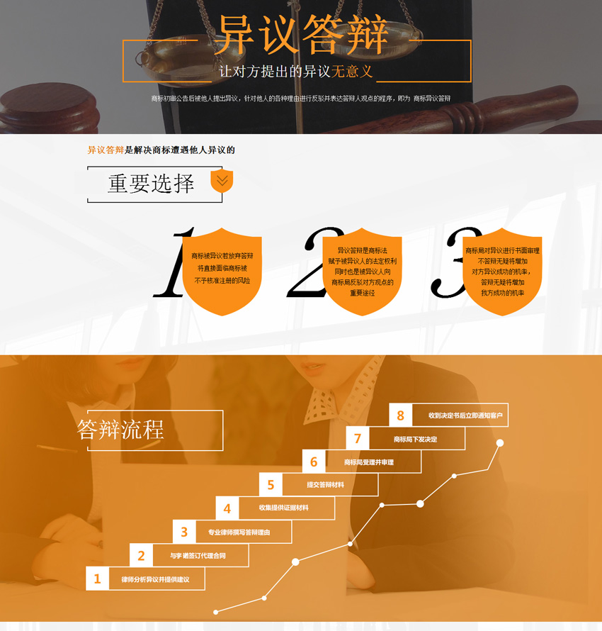 商標(biāo)異議答辯(圖1)