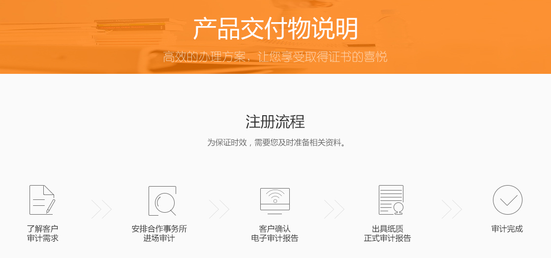 企業(yè)資產(chǎn)損失所得稅稅前扣除審計(jì)(圖1)
