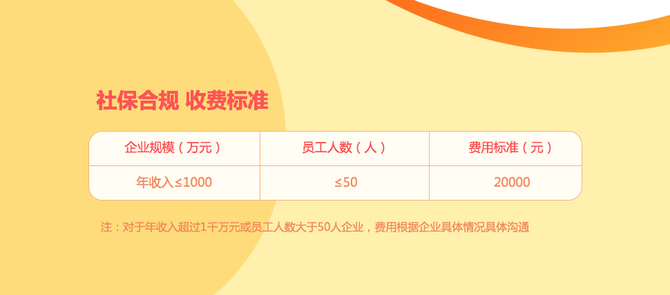 社保合規(guī)診斷(圖4)