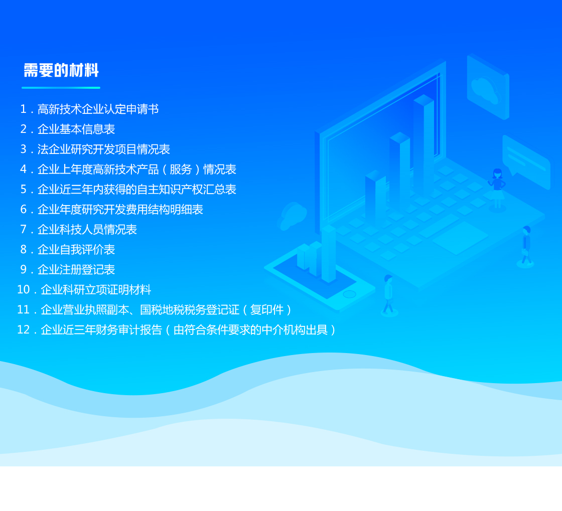 高新企業(yè)認(rèn)定(圖6)